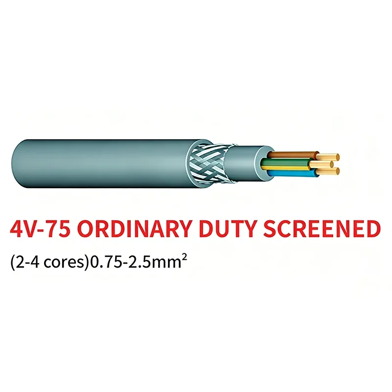 AS/NZS oklopljeni PVC gibki kabli