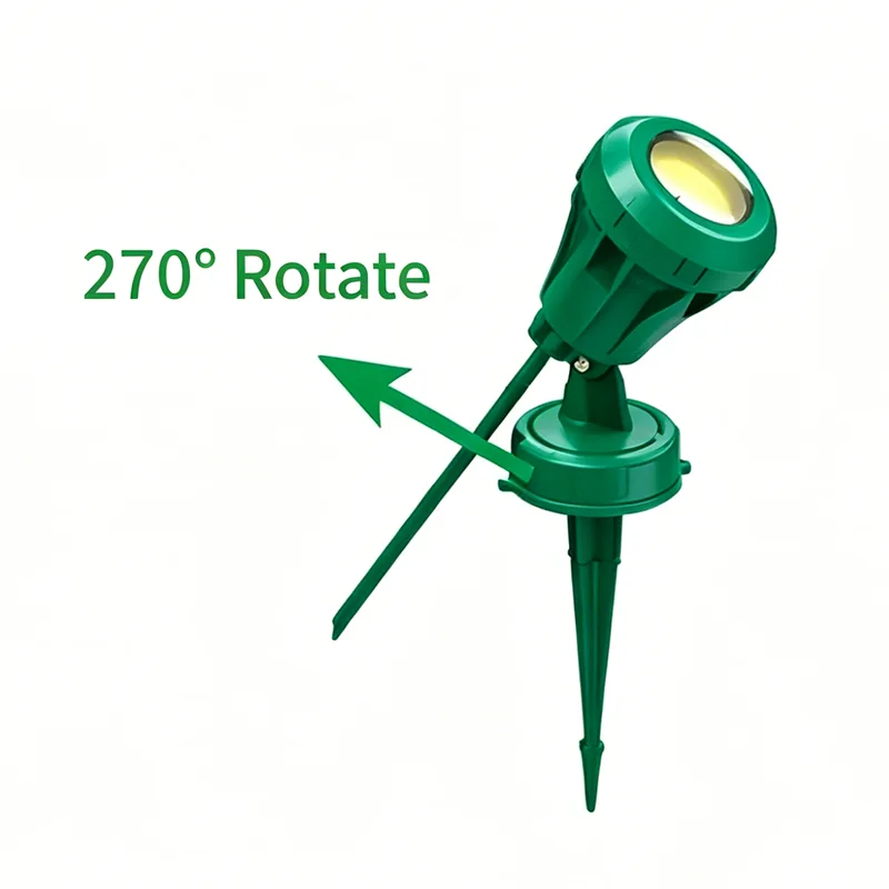AS/NZS Standard Rotatable Flood Lights